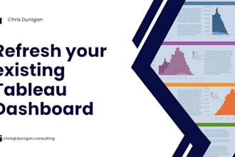 give your tableau dashboards a makeover