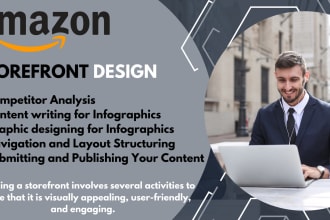 do professional amazon storefront design amazon brand storefront design