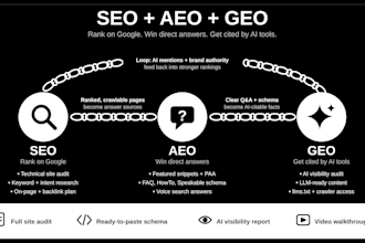 manage SEO, GEO, and aeo to rank you on google and ai search