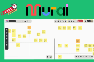 design organization chart ,lucid chart or mural board