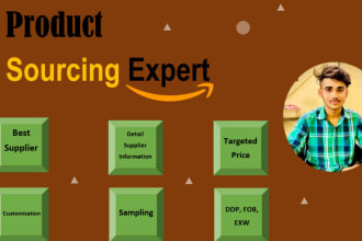 be your product sourcing agent, amazon fba product sourcing in china