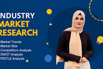 deliver indepth market research, industry analysis and business insight