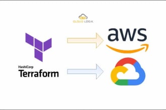 be your multi cloud iac devops to provision infrastructure throug iac pipelines