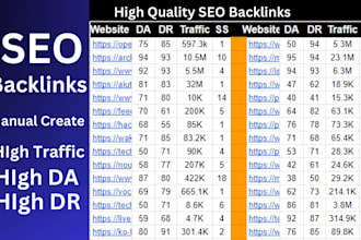 do high quality link building SEO backlinks off page service for google ranking