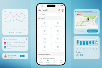 custom telemedicine app, doctor, healthline website, telemedicine app, ar app