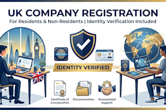 do UK company registration vat residents and  non residents