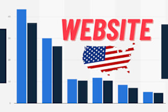 do organic website traffic to increase sales UK,USA