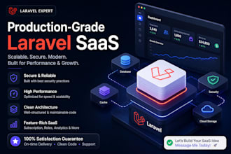 build a production ready laravel saas with AWS and stripe