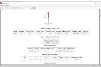 provide concrete steel structure design using etabs and staad pro