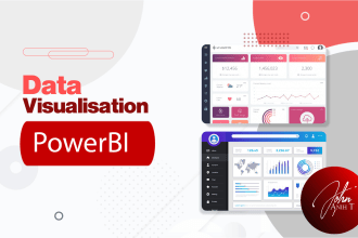 create interactive powerbi or tableau dashboard and report