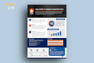 design one pager executive summary, investment teaser or resume design