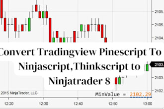 convert tradingview strategy to ninjatrader using ninjascript