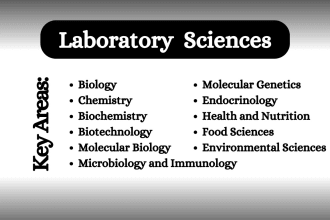 assist you in laboratory sciences writing