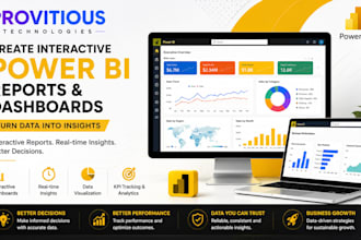 create interactive powerbi reports and dashboards for you