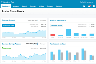 be your ongoing monthly bookkeeper in xero