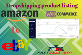 do amazon to ebay dropshipping product listings