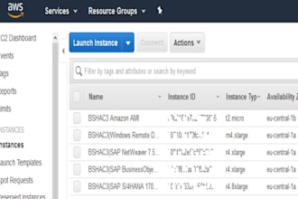 help create and manage cloud servers on AWS and azure