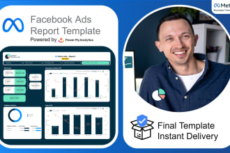 provide an outstanding facebook ads report in looker studio