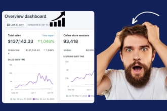 write product descriptions and import review to your shopify store