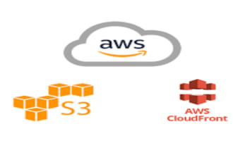 deploy your angular app with precision on AWS s3 and cloudfront