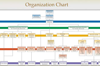 create any diagram or flowchart on visio and lucidchart