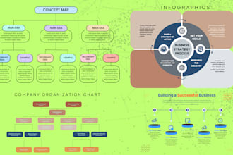 create any diagram or flowchart on visio and lucidchart