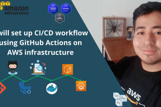 set up ci cd workflow using github actions on AWS