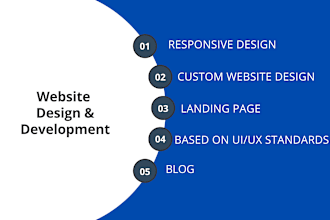 design and develop a hubspot website