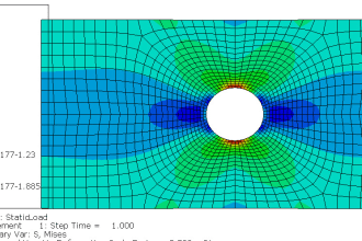 do cfd and fea analysis with ansys, abaqus and comsol
