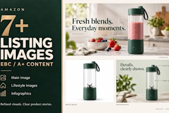 do amazon listing pictures and premium amazon listing images