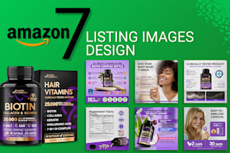 do amazon listing pictures and premium amazon listing images