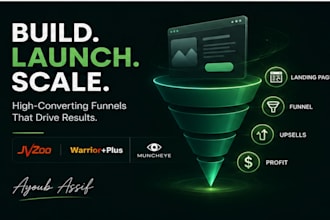 launch your saas or ai software funnel on jvzoo, warriorplus, and muncheye