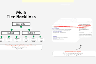 skyrocket your website ranking with 20 authentic guest post backlinks