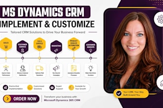 implement and customize ms dynamics CRM in german and english