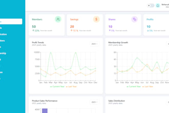 design and develop a modern react or nextjs dashboard, saas