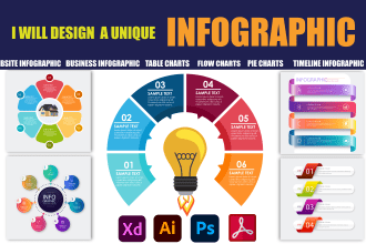 design business infographic, flow chart, pie charts, road map, flyer ad backdrop