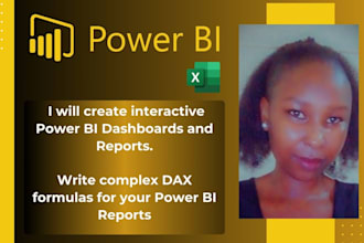create interactive power bi dashboard