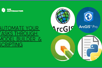 create model builder to automate gis analysis