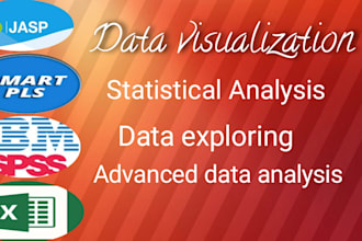 do multiple linear regression analysis using jasp