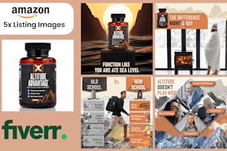 design focused on conversion amazon listing images