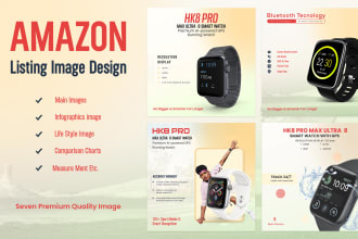 create amazon product listing and infographic convert
