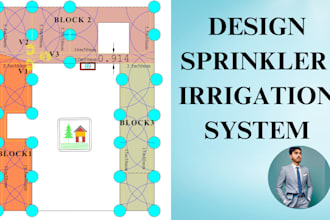 design efficient sprinkler irrigation system