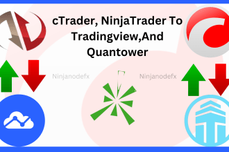 code and convert ninjatrader ctrader to tradingview and quantower vice versa