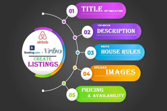 list your property on airbnb, vrbo, booking com to boost visibility and booking