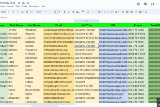 find valid email addresses and provide b2b linkedin leads