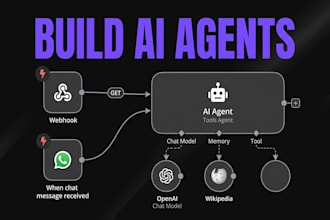be your ai agent developer for n8n ai agent automation