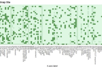 assist you with expert bioinformatics solutions
