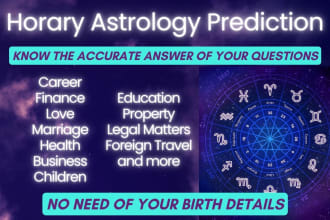 accurately answer your question with horary astrology