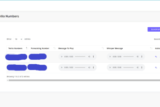 call center SMS broadcast portal
