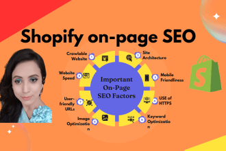 do advance shopify on page SEO for google ranking